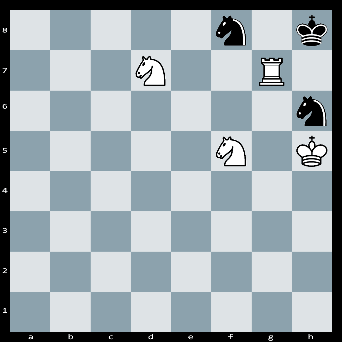 Find checkmate in 2 moves - chess puzzle #2